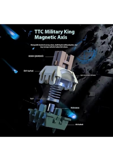 Ak820 Max Ultra 3 Modlu Manyetik Switch Klavye-8+8k Tepkime Süresi-128 K Tarama Hızı Web Driver