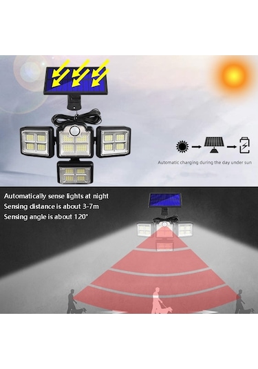 Cbtx Bahçe Aydınlatma Tg-ty085 Uzaktan Kumandalı Vücut Algılamalı Güneş Enerjili 4 Kafalı Dö Duvar Lambası Dış Bahçe Ayd. 52785560