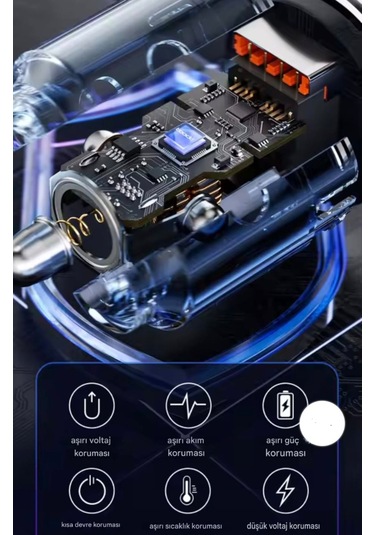 Toocki 60w Yaylı Şarj Kablolu 3 Girişli Type-c Ve Usb Hızlı