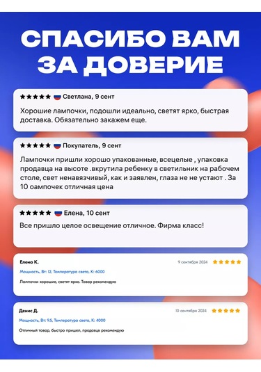 Kronus Işık Küresi Ampul, Soğuk Beyaz, 10 Adet 242335826