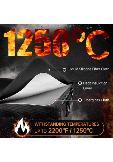 Padalink Elektrikli Araç Pil Şarj Güvenlik Çantası 1250 C Ateş & Suya Dayanıklı Yan Gizli 3cm Şarj Portu Ve İç Sabitleme Kayışı Küçük Boy