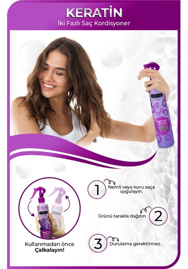 Morfose Keratin İçeren Çift Fazlı Sprey Fön Suyu 400 ML