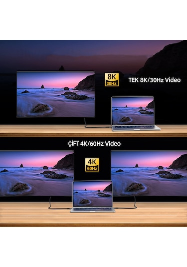 Thunderbolt 4 To Usb 4 Apple Uyumlu MacBook 240watt Hızlı Şarj 6k Görüntü Akta
