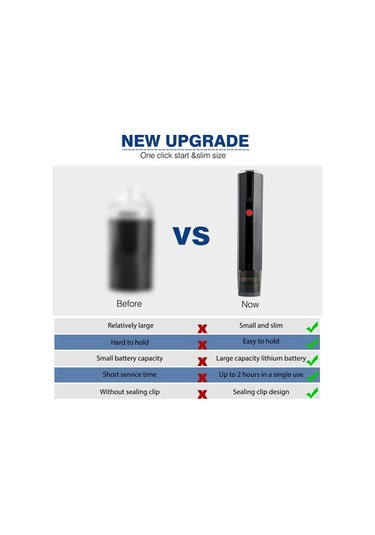 Bosphorusboutique02 Yunboo El Fırçası Vakum Makinesi - 1200mah Pil, 55-65kpa, Usb Şarj, Abs Kasa, Tek Tıklama, Siyah Siyah