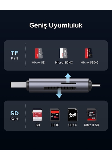 Ugreen 2-in-1 Usb-c, Usb-a Sd, Tf Otg Kart Okuyucu Adaptör, 50706