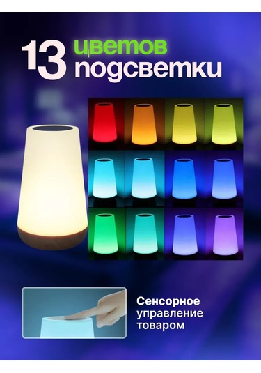 Technological World Masaüstü Abajur Gece Lambası 481617726 Beyaz