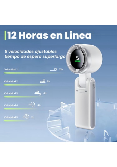 Symbee 3'lü Fonksiyonlu Elden/stolik/boyun Fanı - Usb Şarjlı, 5 Hızlı, 3600mah Pil, 10 Saat Süre, Ofis/ev/outdoor Kullanıma Uygun - Yeşil