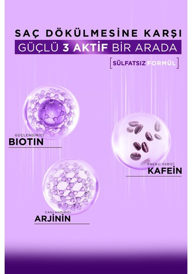 Bioblas Kafein Arjinin Biotin Saç Dökülmesi Karşıtı Şampuan 400 Ml Besleyici, Güçlendirici, Dökülme Karşıtı