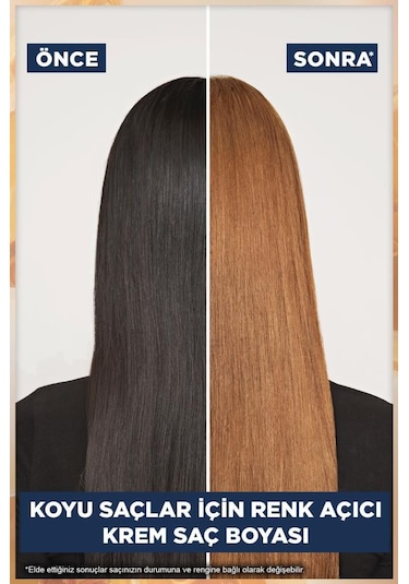 Garnier Çarpıcı Renkler Hl1 Koyu Saçlar Için Renk Açıcı Açık Kumral Krem Saç Boyası, Demikit 3600542629805-10622 Açık Kumral