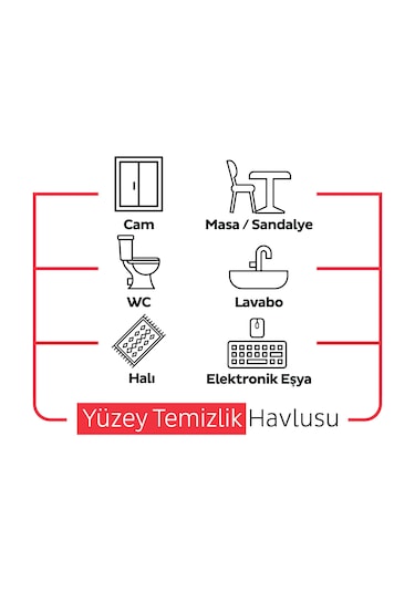 Sleepy Easy Clean Lilyum+ Orkide+ Kiraz Çiçeği Yüzey Temizlik Havlusu&Mendili 3x100 (300 Yaprak)
