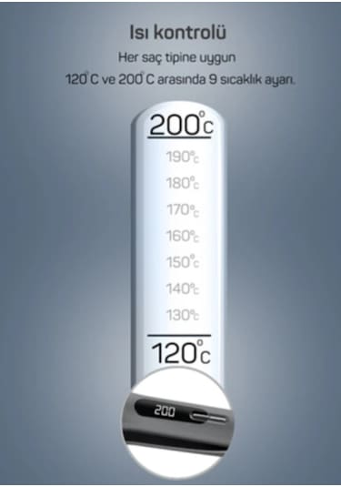 Arzum AR5079 Trendcare Wag Maşası