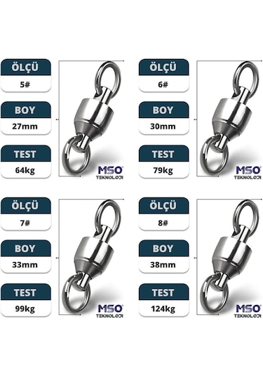 MSO Olta Balıkçılık VIP Kalite Paslanmaz Çelik Bilyalı Fırdöndü