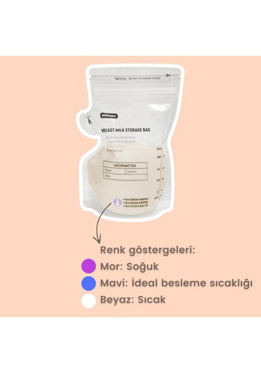 Bebebao Anne Sütü Saklama Poşeti 200 Ml 50'li