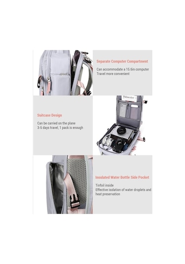 Vacuum-sealed Travel Backpack For Men Women - Lightweight Larg...