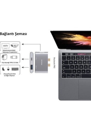 Usb Çoğaltıcı Çoklayıcı Usb-C Hdmı Çevirici 4K 1Xhdmı 1Xusb3.0-Gri