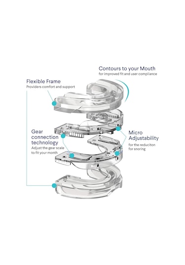 Sones Diş Tepsisi Ayarlanabilir Isırma Uyku Yardımı Anti-horlama Diş Beyazlatma Sporcu Diş Telleri Beyaz