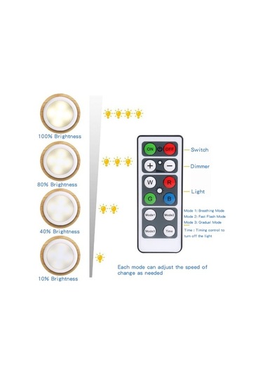Novahub Gece Lambası - Beyaz Işık Pil 3 Adet Ambience Pat Light Başucu Göz Koruma Lampası Diğer
