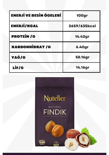Nutelier Naturel Çiğ İç Fındık 250 G