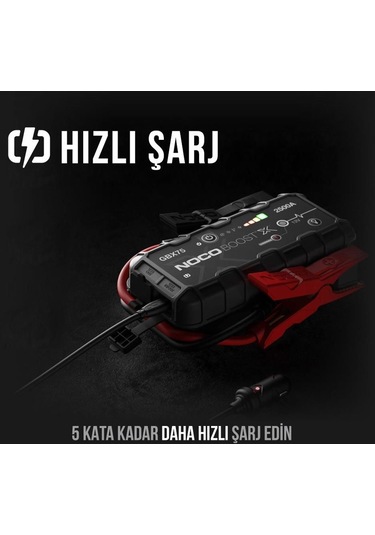 Noco Gbx75 12v 2500amp Ultrasafe Lityum Akü Takviye + Powerbank + Led Lamba Fr Gbx75