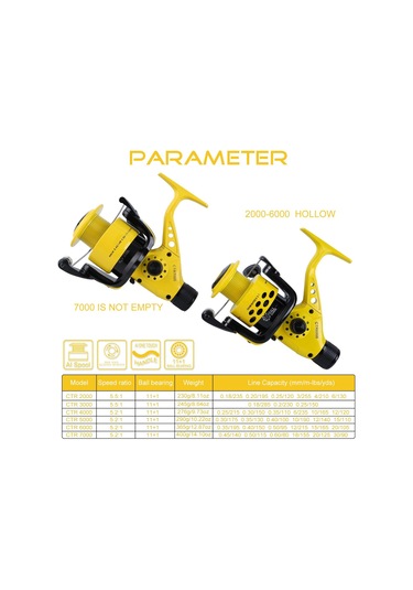 Balıkçılık Makaraları Dönen Balıkçılık Makarası Sol/sağ Değiştirilebilir Katlanabilir Saplı Hafif Balıkçılık Makarası 3000