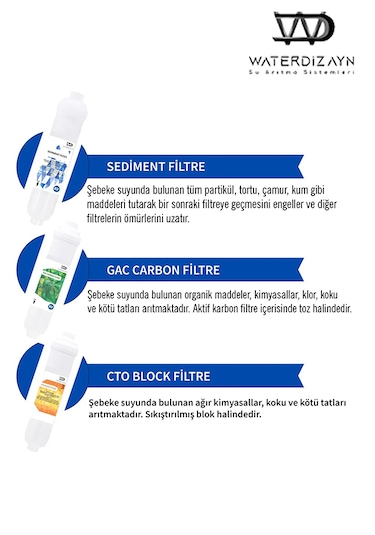 Waterdizayn Kapalı Kasa Su Arıtma Cihazları Için 5'li Inline Filt