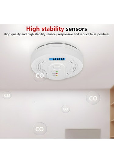 Springsun 2 Adet Taşınabilir Karbon Monoksit Alarmı - 0-999ppm Elektrokimyasal Sensörlü, Lcd Gösterge, 85db Sesli Işık Alarmı, Ev İçin Kömür Odası Gaz Koruyucu Pil Dahil Değil