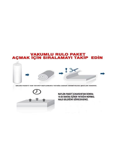 Uzunbebe 90X190 Opalin Visco Cotton Ortopedik Yatak