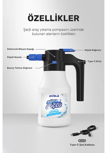 Yeni Model Şarjlı Otomatik Yüksek Basınçlı Oto Araba Yıkama Ve Te