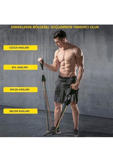 Deluxe Profesyonel Direnç Lastiği Seti Latex Premium 12 Parça