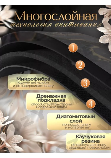 Cozy Vibe Emici Diatomit Bulaşık Kurutma Matı 219633642 Siyah