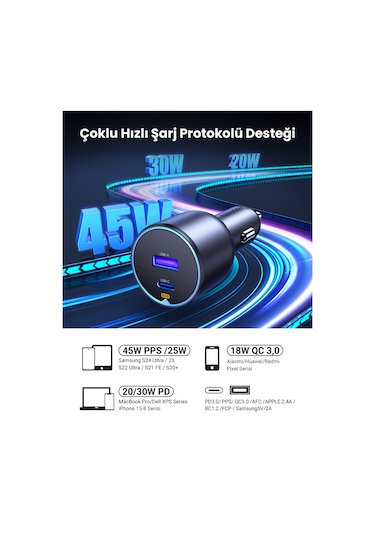 Ugreen 63w 2 Portlu Araç İçi Şarj Cihazı Çakmaklık Adaptörü, 35023
