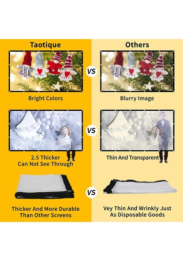 Liangmei 100 İnç Basit Katlanabilir Projeksiyon Ekranı 100 İnç