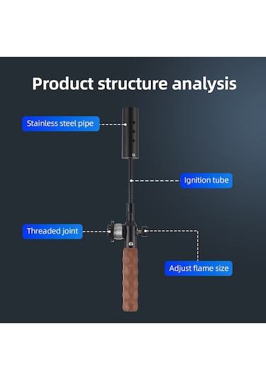 Geeroyoo Ayarlanabilir Alevli Propan Çim Yakıcı - Ergonomik Tutma Sapı Ve 15.000 Kcal/h Güç