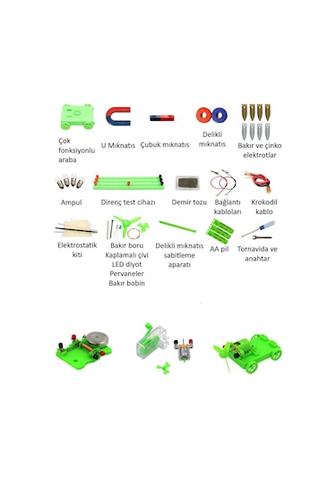 ECE Fizik Deney Seti Elektrik Elektromanyetizma Taşıma Ve Saklama Çantası İle