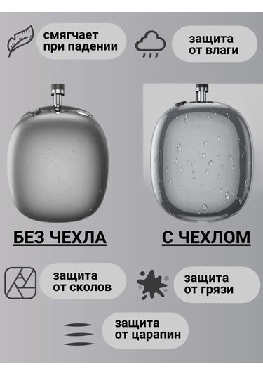 A&o  Airpods Uyumlu Max Kulaklık Kılıfı 164242443 Siyah