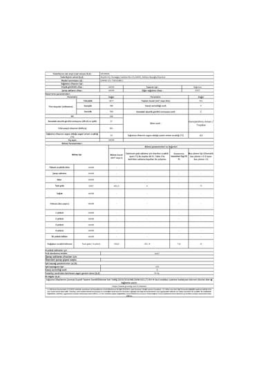 Grundig GPKND 551 551 L Duo No-Frost Buzdolabı Beyaz