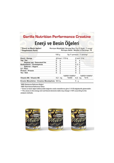 Gorilla Nutrition Enerji & Güç Kombini