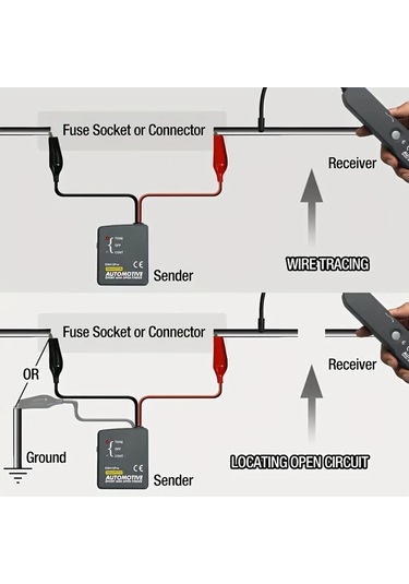 Willowhaven Siyah Araç Kısa Devre Ve Açık Devre Dedektörü, Kablolama Sorunlarını Hızlıca Tespit Ve Onarım