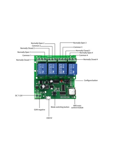 S2205-1 Ewelink Evrensel Akıllı Uzaktan Kumanda Kablosuz Anahtarı