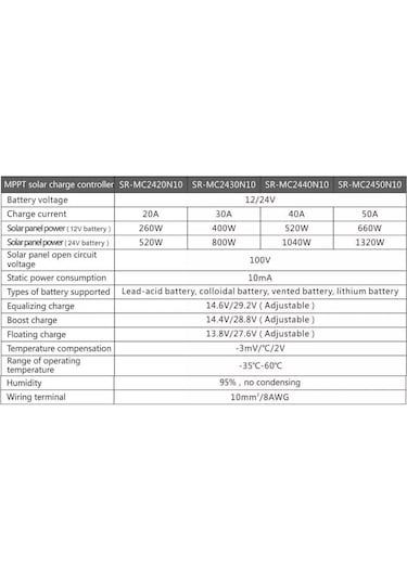 12/24v 30a Mppt Solar Charge Controller Mc2430n10