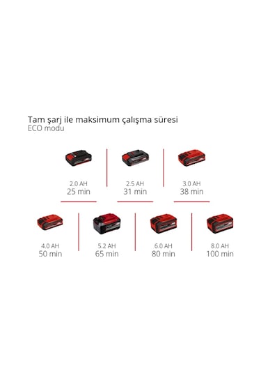 Einhell TE-SV 18 Li - Solo Akülü Dikey Süpürge - 2347180