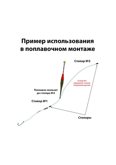 Ryba Moej Mecty Şamandıra İçin Misina Üzerinde Balıkçılık Durdurucuları 60 Adet 336069969
