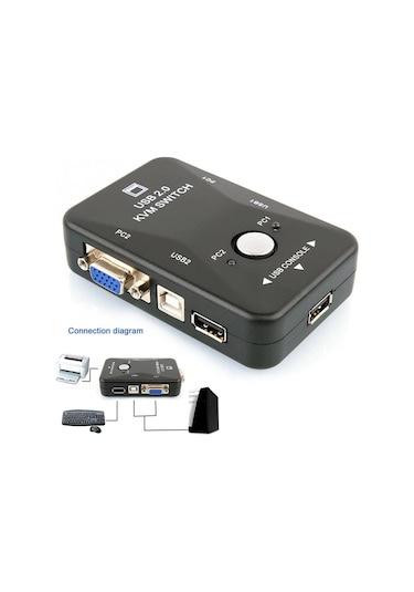 Kvm Switch 2 Port Usb Vga Switch 2 Pc Kasa Tek Kontrol