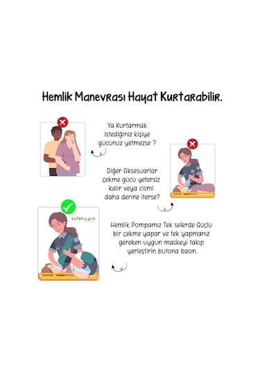 Safetypro Hemlik Heimlich Manevrası Pompası Otomatik Boğulma Lacivert