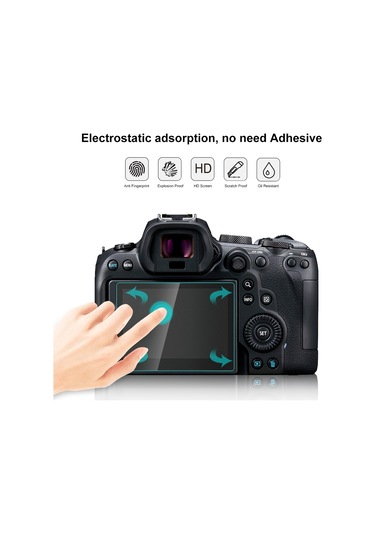 Puluz 2.5d 9h Tempered Glass Film For Canon Eos R6
