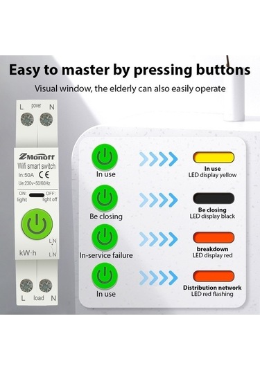 Trendooze Tuya Akıllı Devre Kesici, 63a Ayarlanabilir, Sızıntı/voltaj Koruma Beyaz, Yenilikçi Z-wave Destekli Beyaz