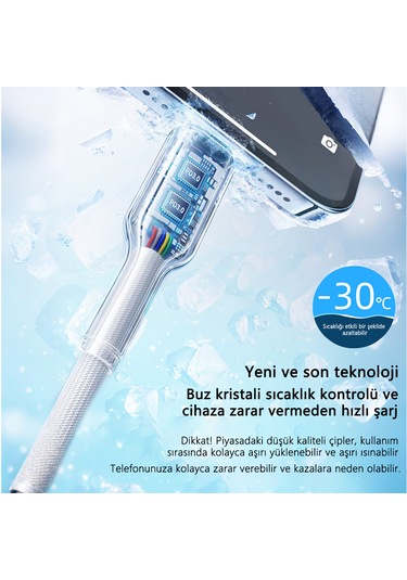 Buz Kristal Dokuma 65w Hızlı Şarj Kablosu 1m Apple İphone 16 & Üstü Type-c To Type-c Pd3.0 Uyumlu Isı Kontrollü 1m Type-c - Type-c For İphone 16