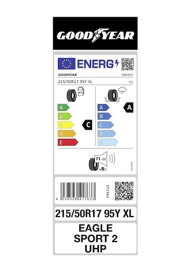 Goodyear 215/50R17 95Y Eagle Sport2 Uhp XL Fp Yaz Lastiği 2025