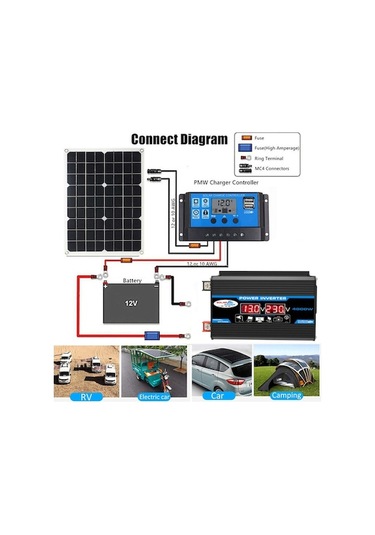Besthome1 4000w Araç Çevirici - 2 Usb Portlu Akıllı Dijital Invertör, Led Ekranlı, 12v-220v Dönüştürücü