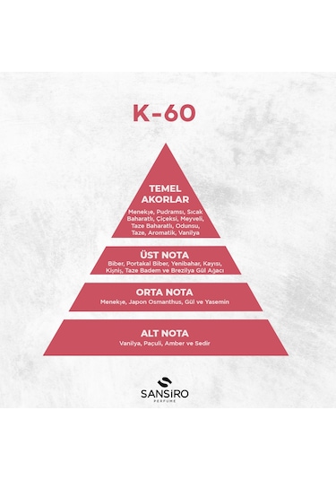 Sansiro K-60 Kadın Parfüm EDP 50 ML